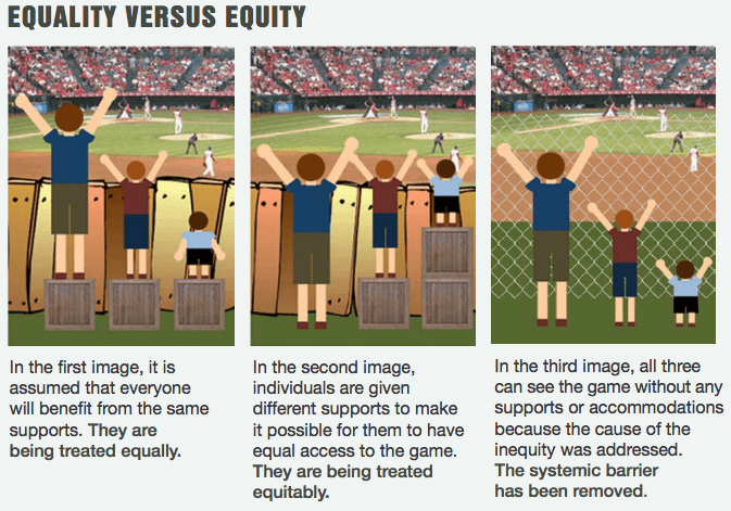 do-you-know-the-difference-between-equity-equality-cec