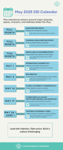 May DEI dates, actions