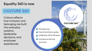 Culture 360 logo on the background of nature and a windmill