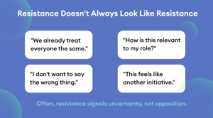 Workplace inclusion infographic showing common employee concerns about diversity and inclusion initiatives, including fear of saying the wrong thing, relevance to job roles, and change fatigue